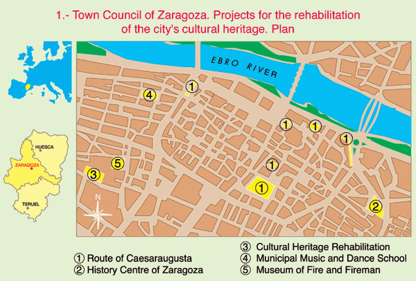 bestøve kaldenavn Ideel Cultural Heritage: Zaragoza (Spain) - Planum - The journal of Urbanism