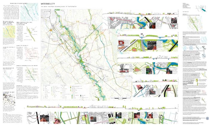 download Coordination of